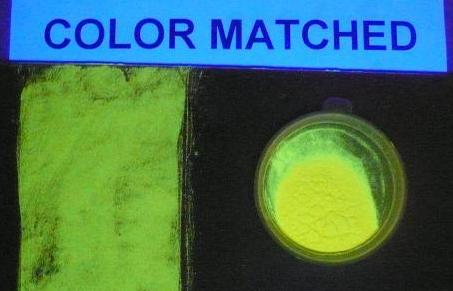 Black Light - UV Light - Custom color-changing particles