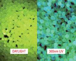 Fluorescent Polyethylene Microspheres that Change Colors under UV Light