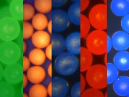 Density Marker Beads - Precision Density Spheres, Microspheres