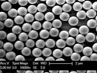Monodisperse Silica Microspheres - Spherical Silica Beads